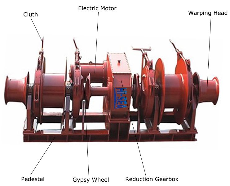 Electric Combined Windlass Marine Electric Anchor Windlass Hisea